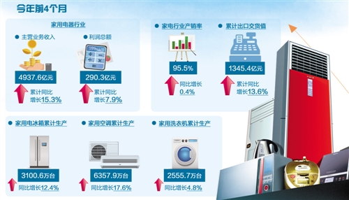 2024年度中国化妆品行业十大新闻人物评选正式启动 重要通知