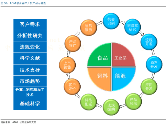 《城乐虎官网首页登录入口APP下载市重点消防安全与火灾防控指引》正式发布平安产险支持筑牢灾害防护网